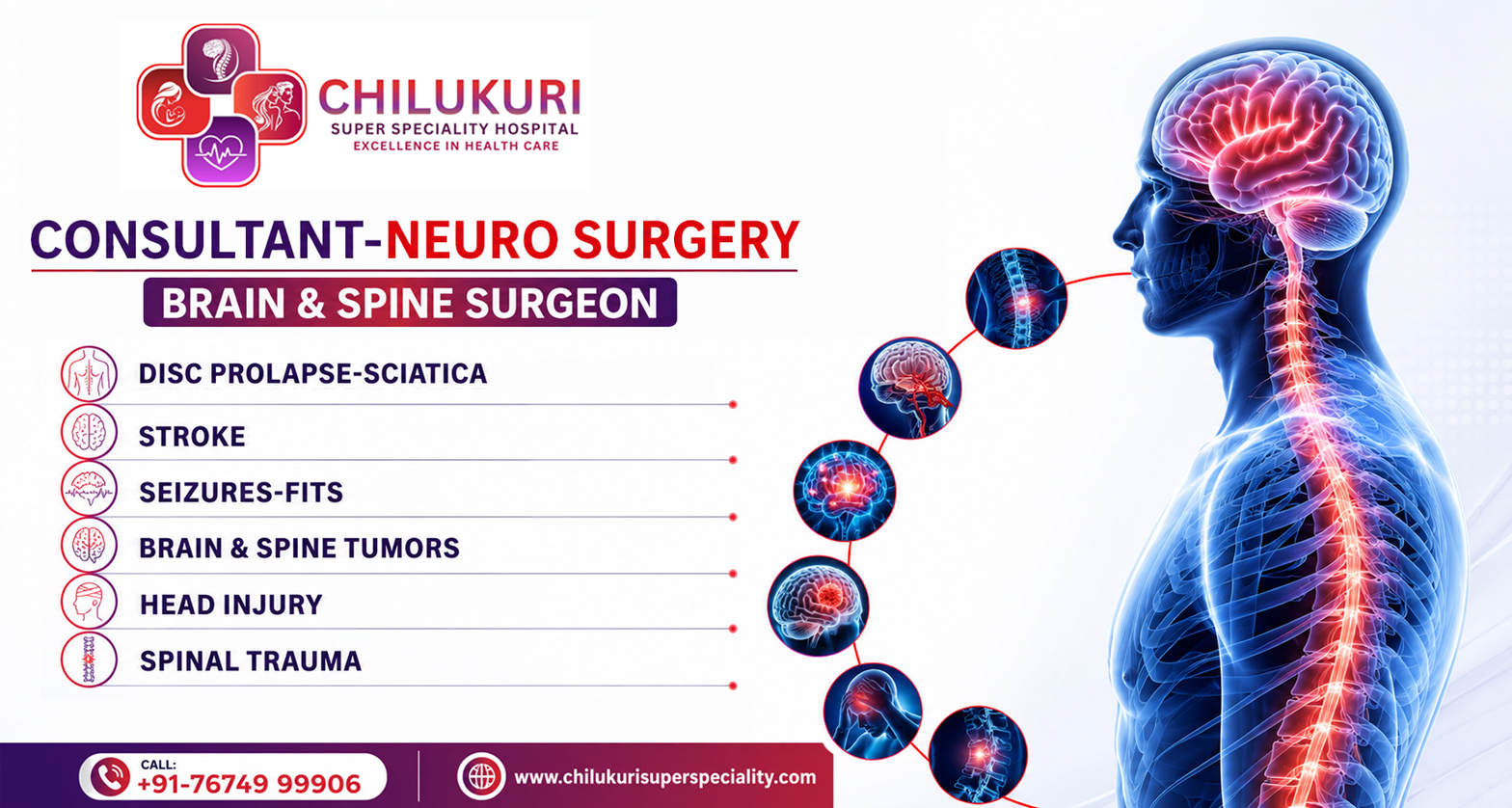 Neurosurgeon Specialist in Rajahmundry